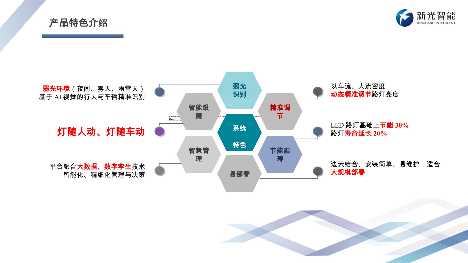 單燈控制系統(tǒng)產(chǎn)品特色