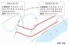 湖南啟動地下市政基礎設施“大排查”